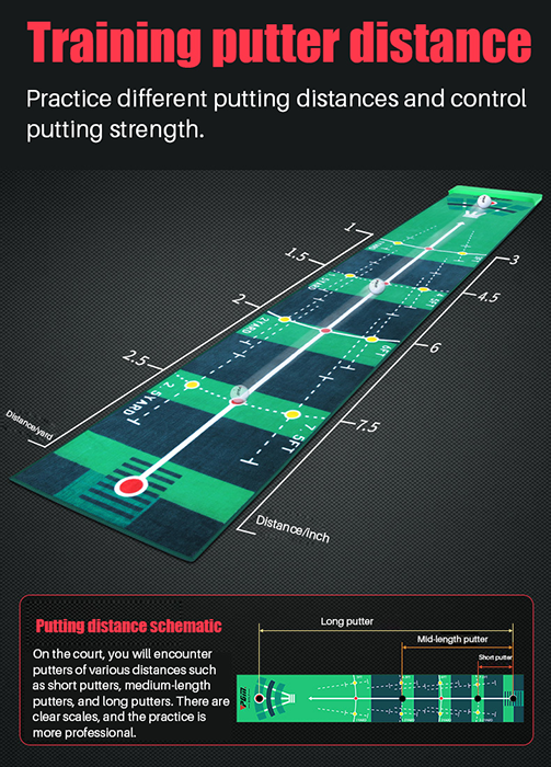 Hillman PGM Portable Golf Putting Drill Mat