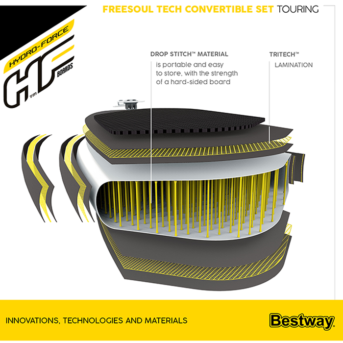 Bestway 11ft 2" Hydro-Force Freesoul Tech Inflatable Paddle Board SUP Set