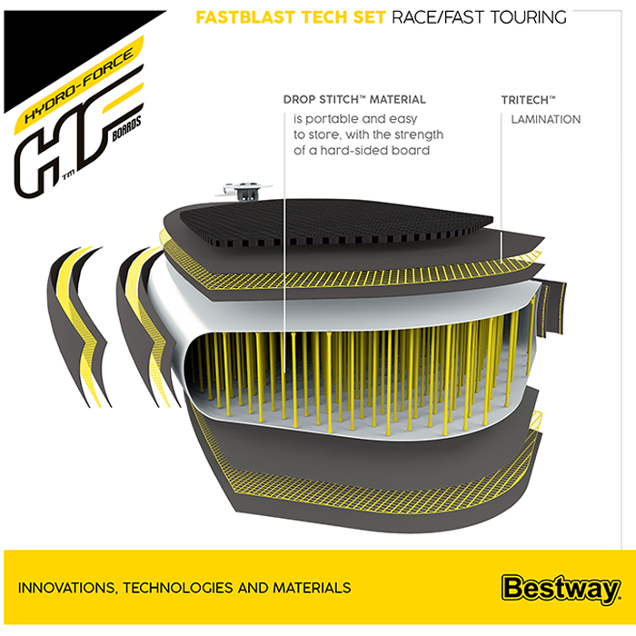 Bestway 12ft 6" Hydro-Force Fastblast Tech Inflatable Paddle Board SUP Set